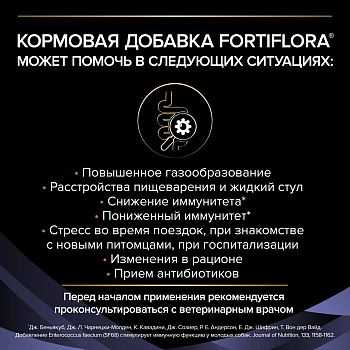Пробиотическая добавка FortiFlora для собак