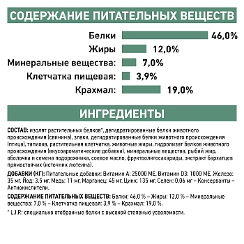 Royal Canin Diabetic корм для кошек при диабете