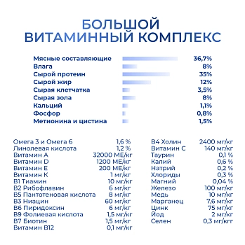 Jarvi сухой полнорационный корм для стерилизованных кошек и кастрированных котов