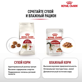 Royal Canin Fit для кошек бывающих на улице