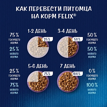 Felix Sensations Супервкус пауч для взрослых кошек (кусочки в желе)