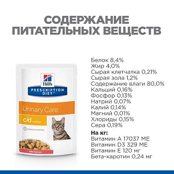 Hill's Prescription Diet c/d Multicare Urinary Care пауч для кошек при МКБ