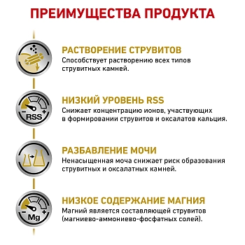 Royal Canin Urinary S/O корм для собак при лечении МКБ
