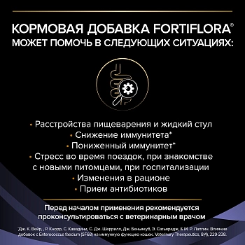Пробиотическая добавка FortiFlora для кошек