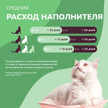Qushy наполнитель минеральный комкующийся