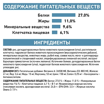 Royal Canin Sensitivity Control корм для кошек при пищевой непереносимости