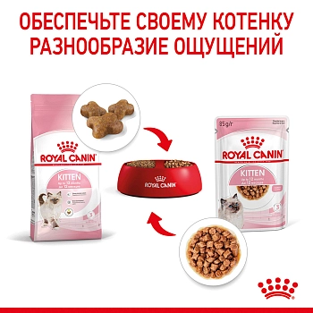 Royal Canin Kitten Instinctive пауч для котят (кусочки в соусе)