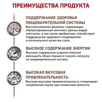 Royal Canin Gastrointestinal корм для собак при нарушениях пищеварения