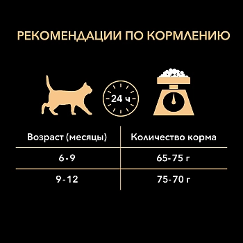 Pro Plan Sterilised Kitten корм для котят от 1 до 12 месяцев