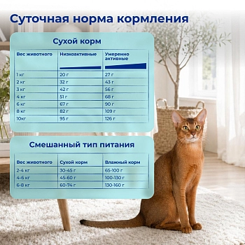 Jarvi сухой монопротеиновый полнорационный корм для кошек с чувствительным пищеварением
