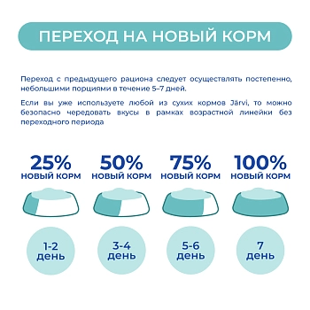 Jarvi сухой монопротеиновый полнорационный корм для собак сред. и крупных пород с чув. пищеварением