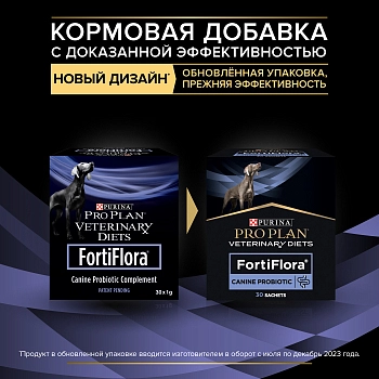 Пробиотическая добавка FortiFlora для собак