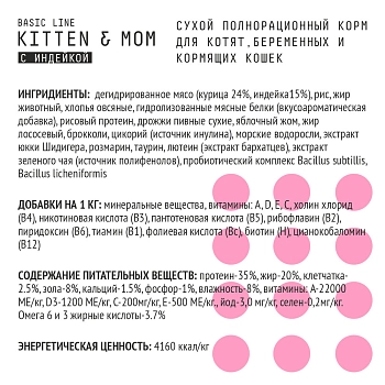 AJO Kitten & Mom полнорационный корм для котят, беременных и кормящих кошек