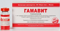 Гамавит раствор для повышения иммунитета