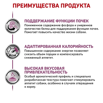 Royal Canin Renal корм для собак при заболевании почек