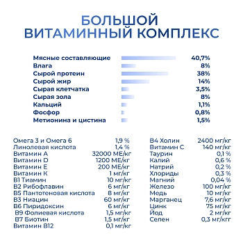 Jarvi сухой полнорационный корм для взрослых кошек с чувствительным пищеварением