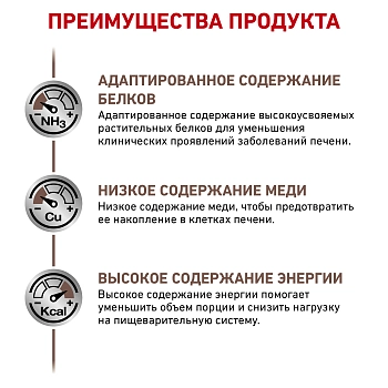 Royal Canin Hepatic корм для собак при заболеваниях печени