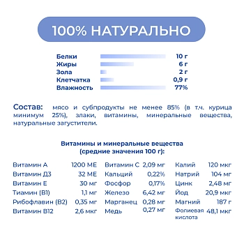 Jarvi мясной паштет с курицей для собак всех пород