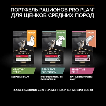 Pro Plan Medium Puppy Sensitive Skin корм для щенков средних пород с чувствительной кожей