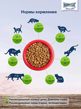 Happy Cat Culinary Пастбищный ягненок для взрослых кошек