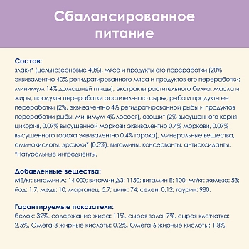 Cat Chow Special Care Sensitive для взрослых кошек с чувствительным пищеварением