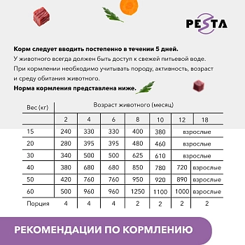 Pesta сухой корм "Рагу с бараниной и овощами" для щенков средних и крупных пород