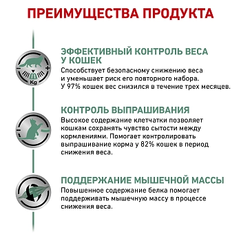 Royal Canin Satiety Weight Management корм для кошек с лишним весом