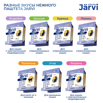 Jarvi мясной паштет с кроликом для стерилизованных кошек