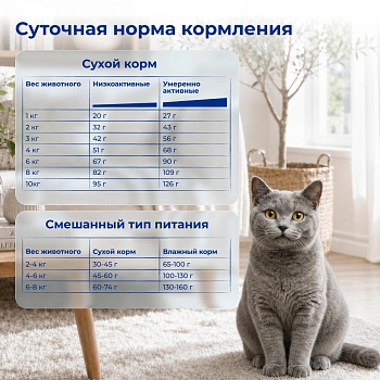 Jarvi сухой полнорационный корм для стерилизованных кошек и кастрированных котов старше 7 лет