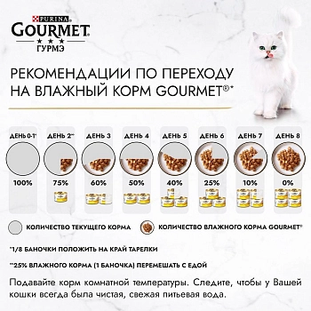 Gourmet Perle пауч для кошек "Мясной дуэт" (кусочки в соусе)