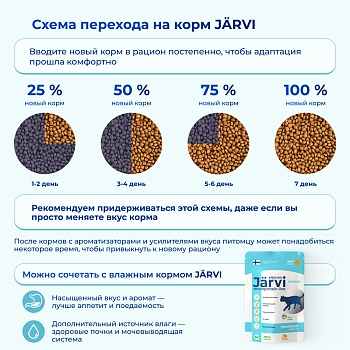 Jarvi сухой монопротеиновый полнорационный корм для стерилизованных кошек и кастрированных котов