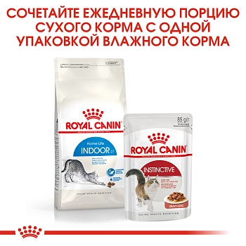 Royal Canin Indoor для домашних кошек