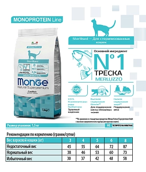 Monge Cat Monoprotein Sterilised Merluzzo корм для стерилизованных кошек с треской