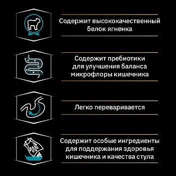 Pro Plan Medium Puppy Sensitive Digestion для щенков средних пород с чувствительным пищеварением