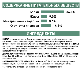 Royal Canin Satiety Weight Management корм для кошек с лишним весом