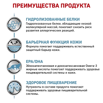 Royal Canin Hypoallergenic корм для кошек при пищевой аллергии