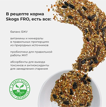 FRO корм для волнистых попугаев