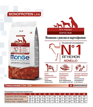Monge Dog Speciality Lamb корм для взрослых собак всех пород