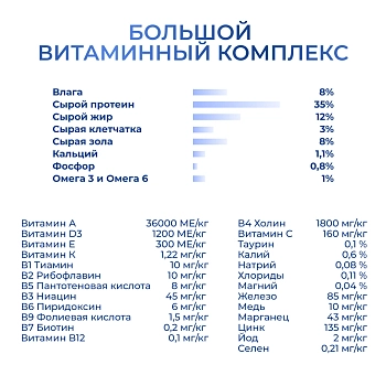 Jarvi сухой полнорационный корм для стерилизованных кошек и кастрированных котов старше 7 лет