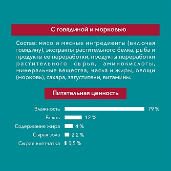 Purina One пауч для взрослых кошек (кусочки в подливе)