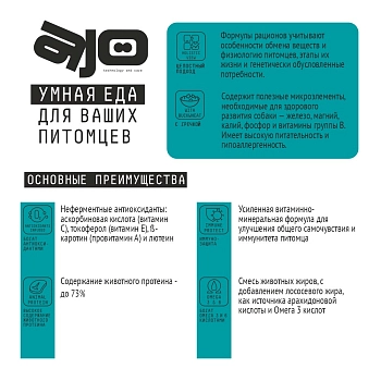 AJO Mini Adult полнорационный корм для взрослых собак малых пород склонных к аллергиям