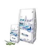 Monge Vet Solution Dermatosis сухой корм для кошек при проблемах с кожей
