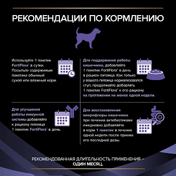 Пробиотическая добавка FortiFlora для собак