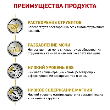 Royal Canin Urinary S/O корм для кошек при лечении МКБ