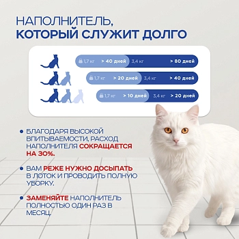 Ortiga наполнитель силикагелевый впитывающий
