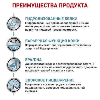 Royal Canin Hypoallergenic корм для собак с пищевой аллергией