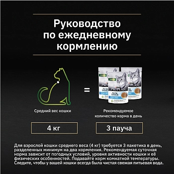 Pro Plan Nutrisavour Sterilised пауч для стерилизованных кошек и котов (паштет)