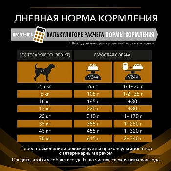 Pro Plan Veterinary Diets NF Renal Function корм для собак при патологии почек