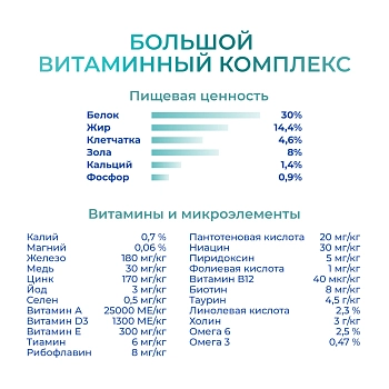 Jarvi сухой монопротеиновый полнорационный корм для кошек для здоровой кожи и красивой шерсти