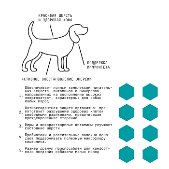 AJO Mini Adult полнорационный корм для взрослых собак малых пород склонных к аллергиям